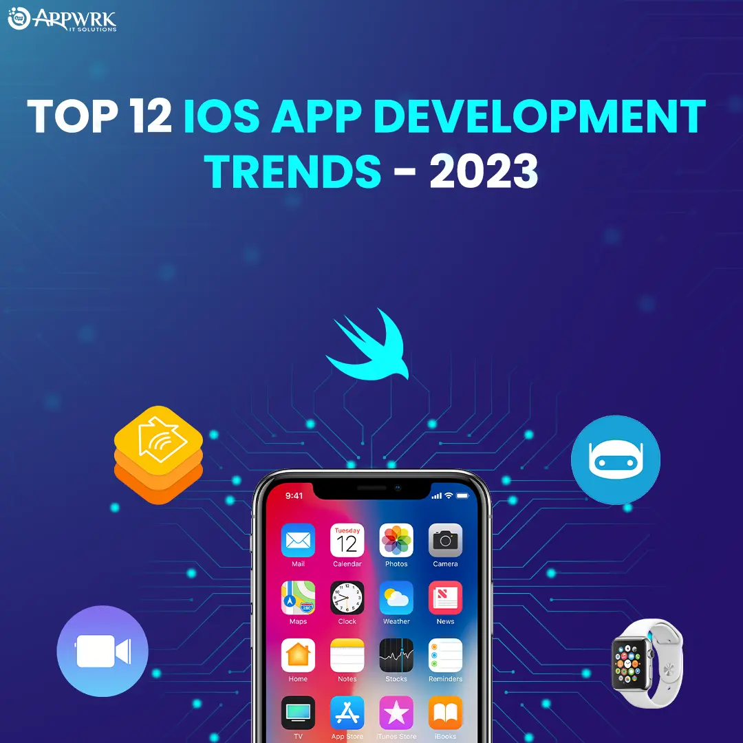 Top 12 iOS App Development Trends - 2023