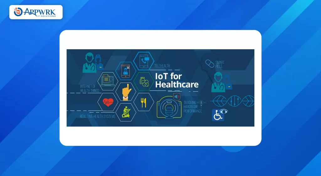 IoT Applications in Healthcare