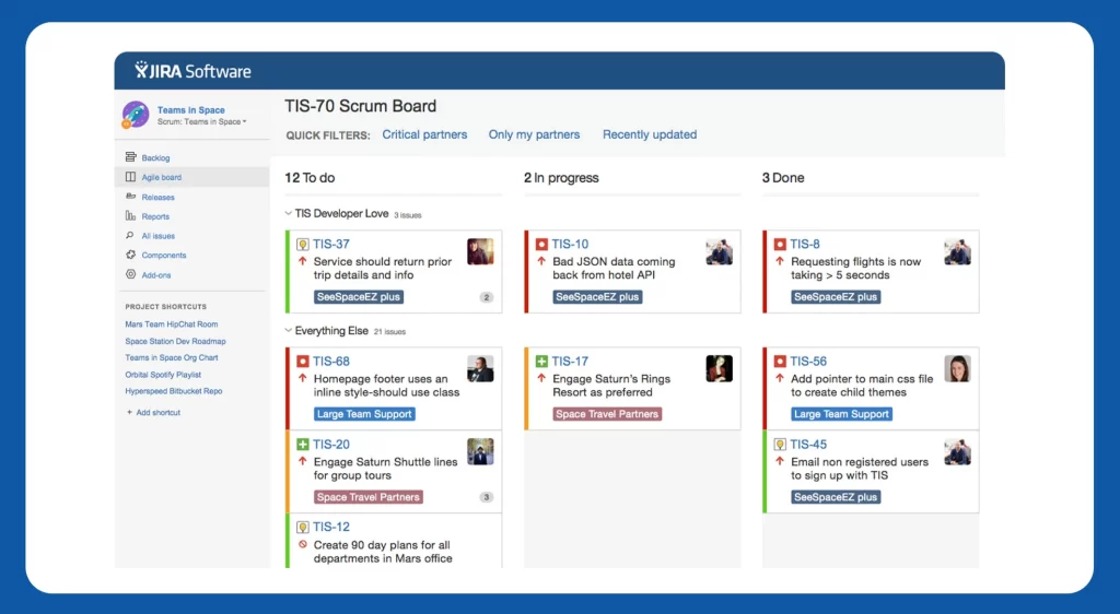 Team Performance in Jira Task Tracker