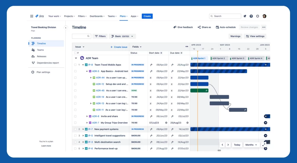 Customizable workflows in Jira