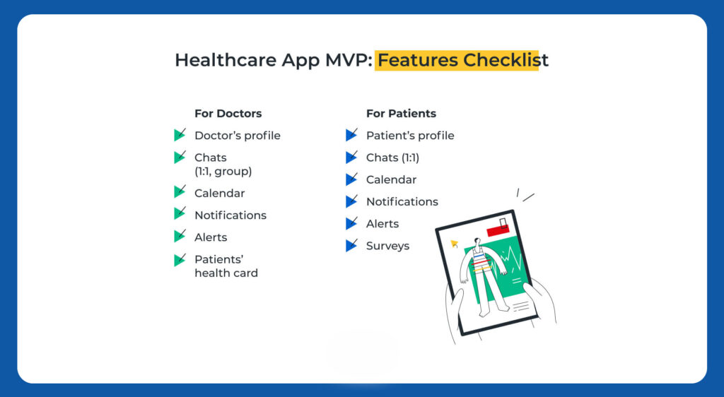 Features of Healthcare Apps