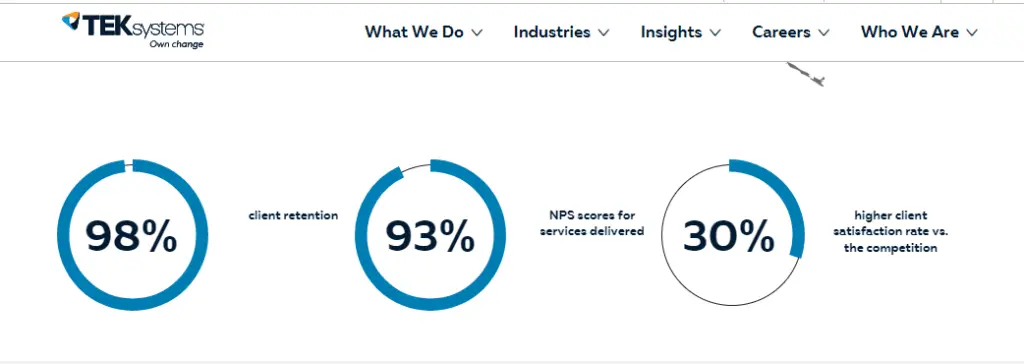 TEKsystems-Top-IT-Staffing-Agency-in-the-USA