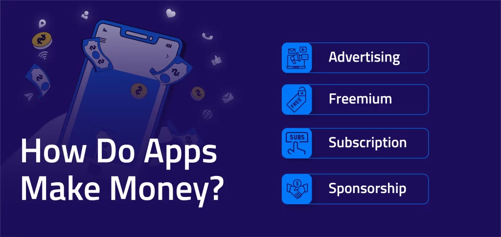 How Do Apps Make Money?