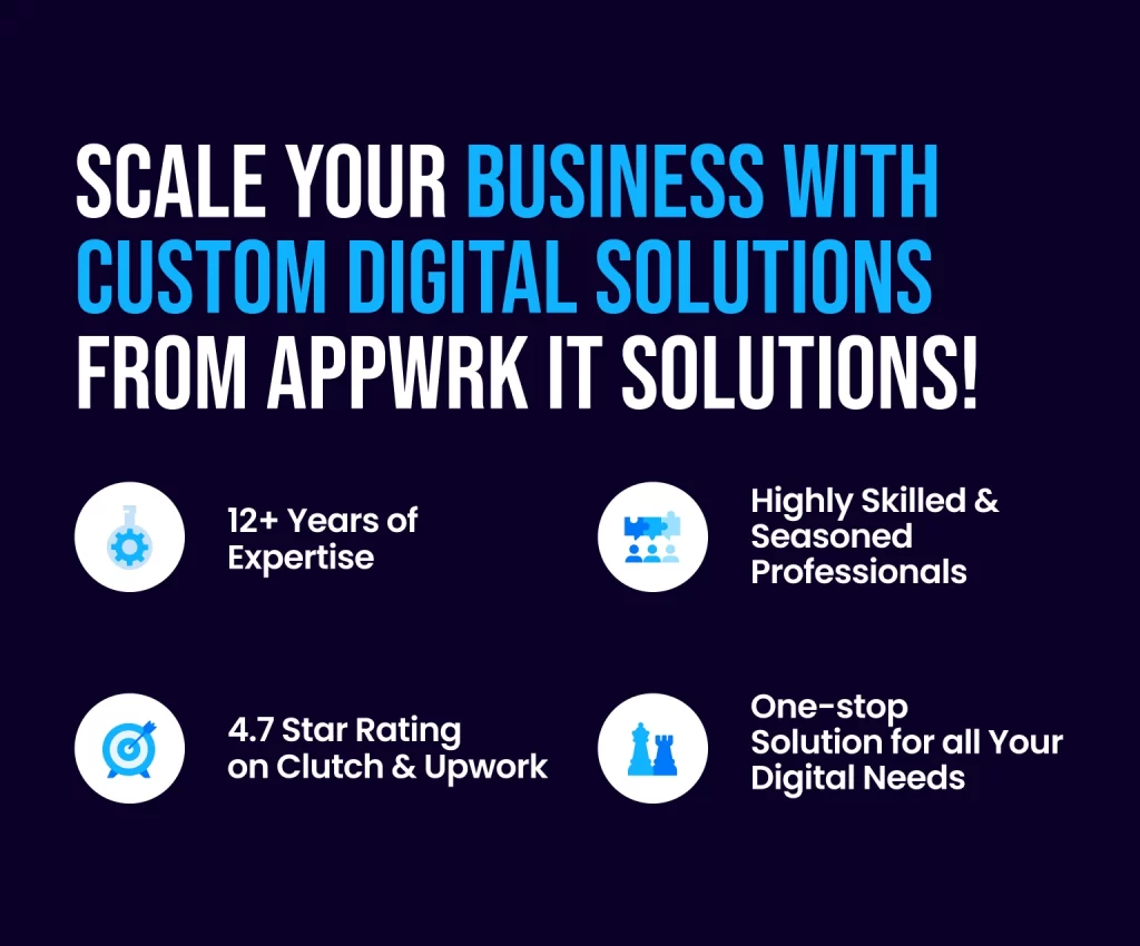 Hire APPWRK IT Solutions