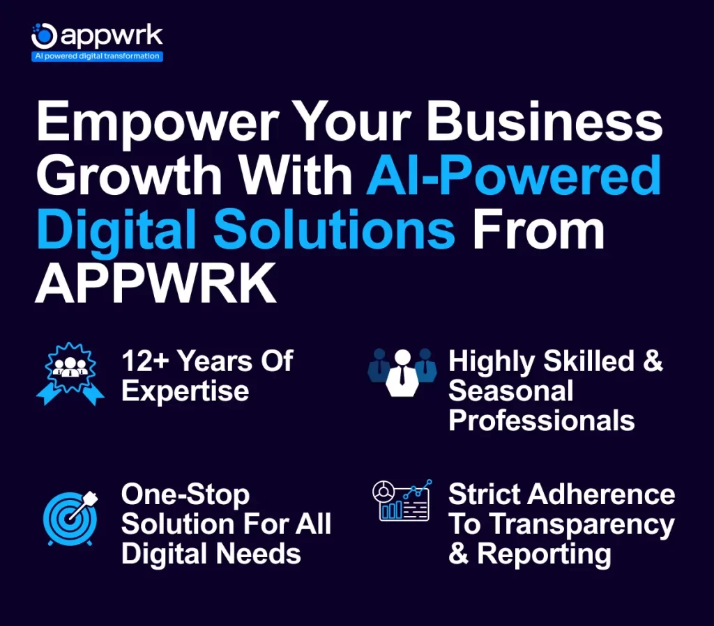 Create AI-Powered Digital Solutions With APPWRK