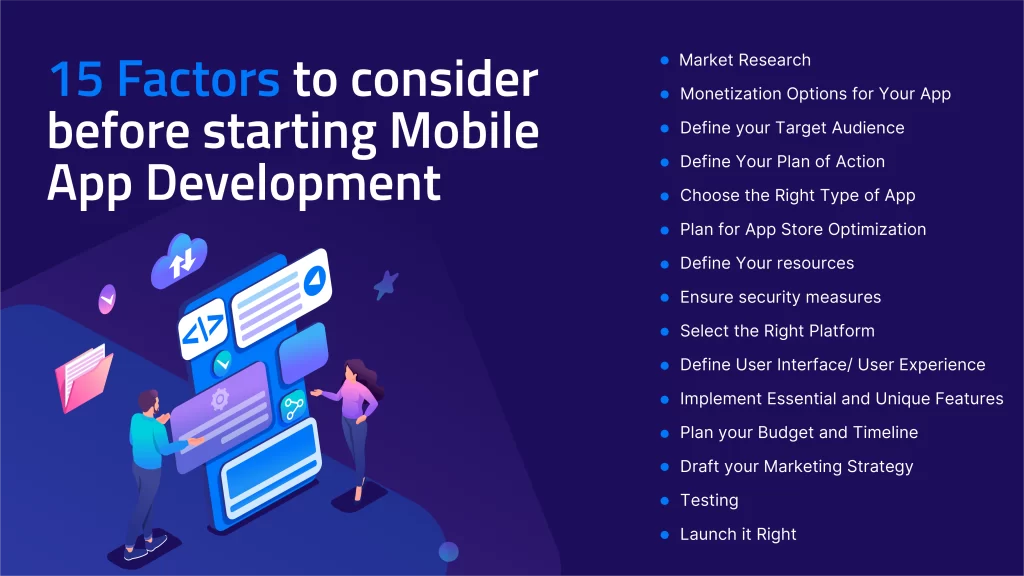 15 Steps You Must Take Before Starting Mobile App Development