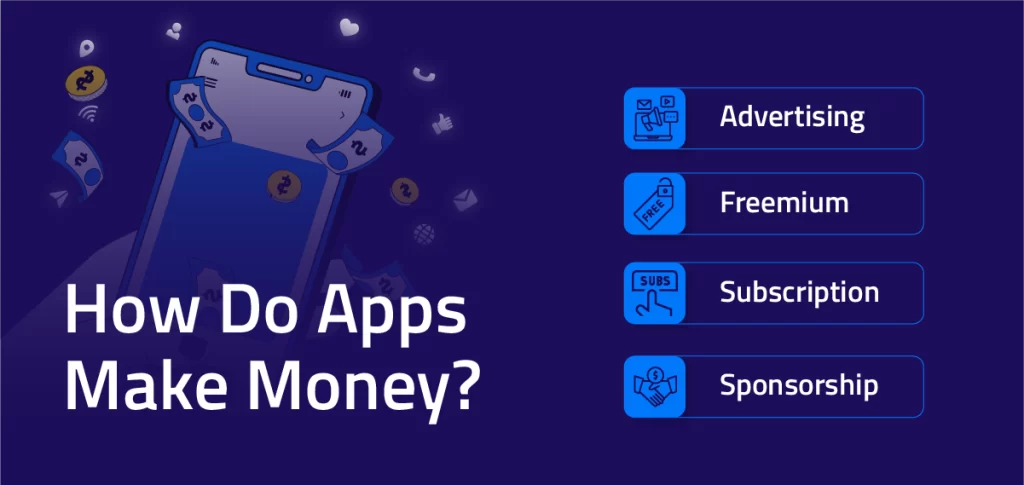 How Do Apps Make Money?