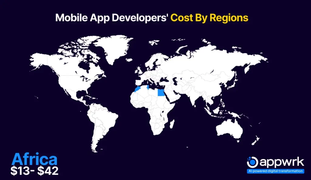 Cost to Hire App Developers in Africa