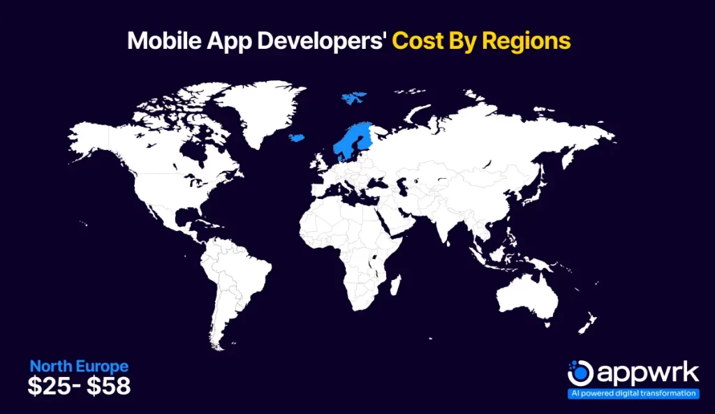 How much does it cost to hire app developer- North Europe