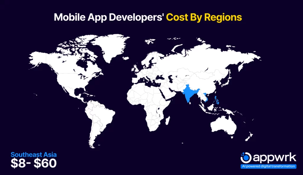 Cost to Hire App Developers in Southeast Asia