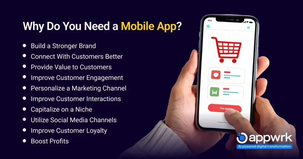 Why do you Need a Mobile App?