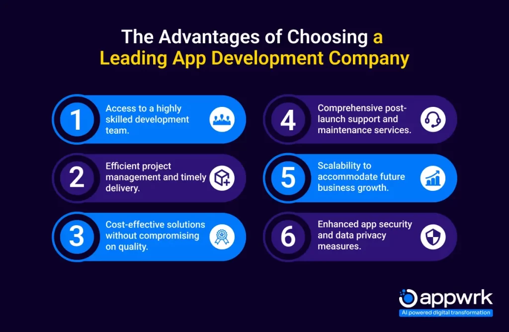 The Advantages of Choosing a Leading App Development Company