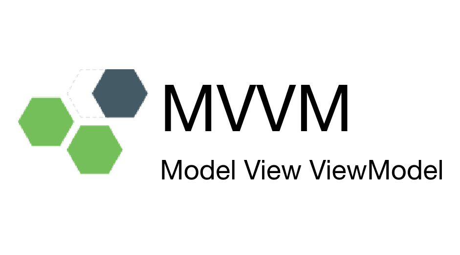 MVVM