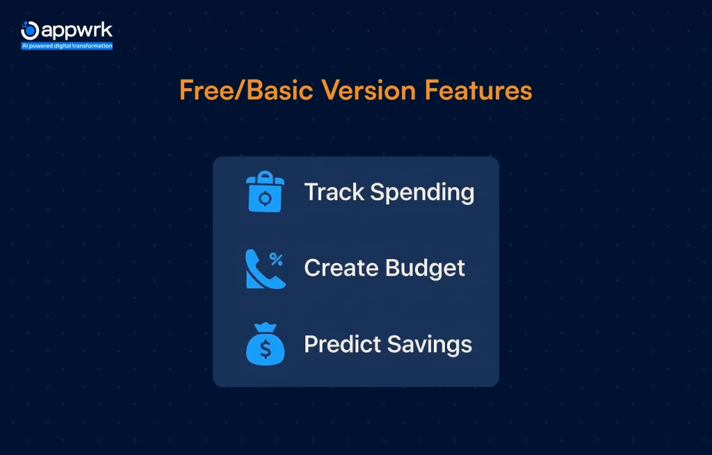 Free/Basic Version Features
