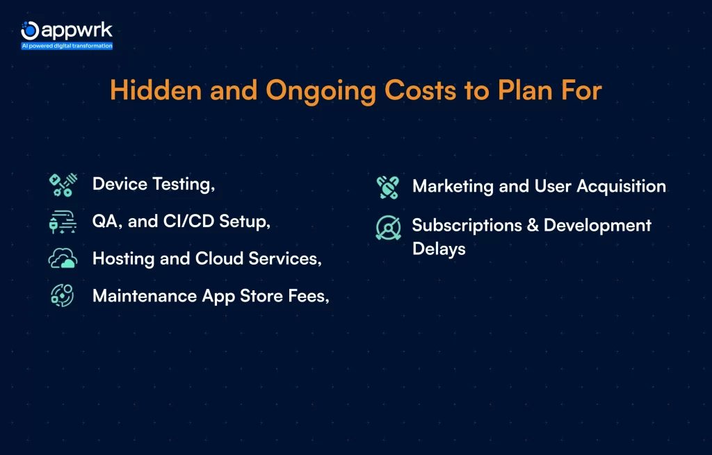Hidden and Ongoing Costs to Plan for