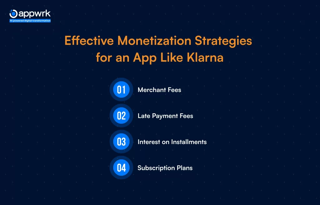 Effective Monetization Strategies for an App like Klarna