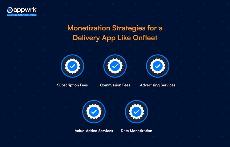 Monetization Strategies for a Delivery App Like Onfleet