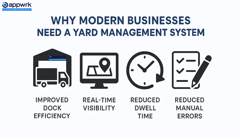 Why Modern Businesses Need a Yard Management System