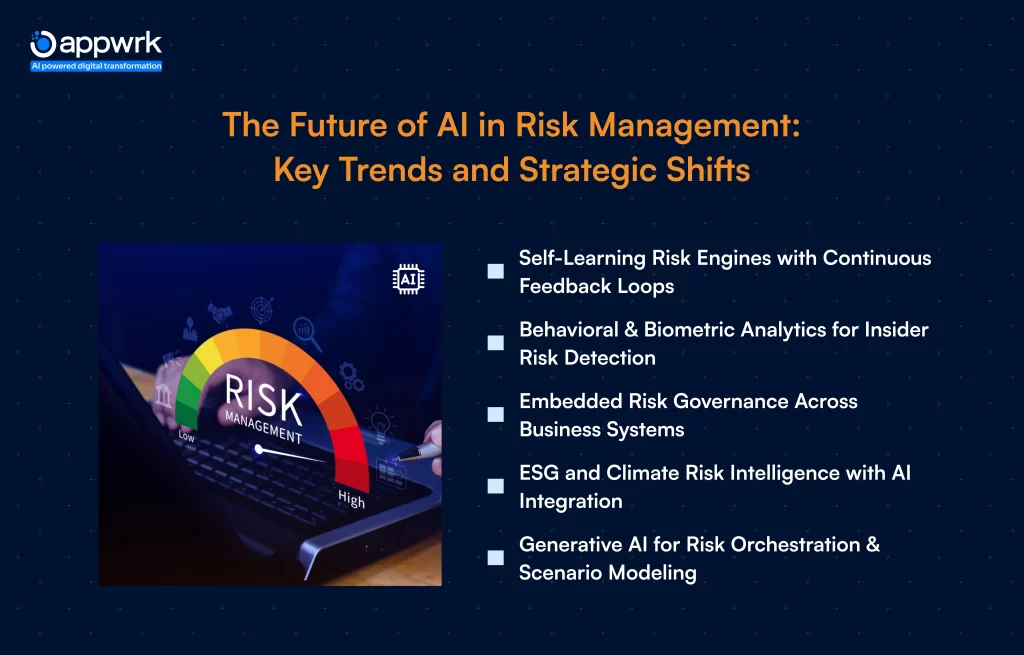 The Future of AI in Risk Management: Key Trends and Strategic Shifts