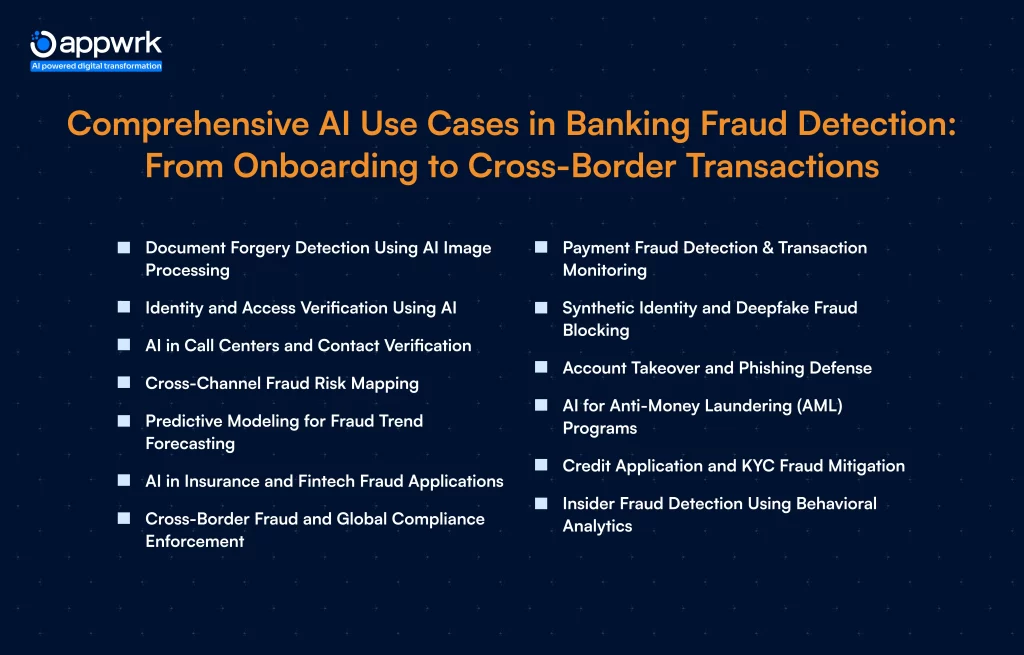 Comprehensive AI Use Cases in Banking Fraud Detection: From Onboarding to Cross-Border Transactions