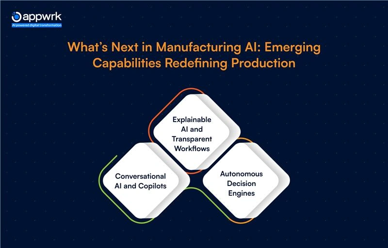 What’s Next in Manufacturing AI: Emerging Capabilities Redefining Production