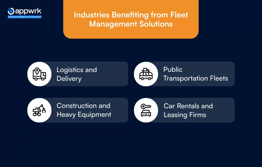 Industries Benefiting from Fleet Management Solutions