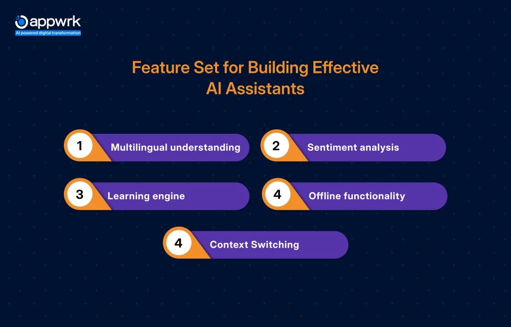 Feature Set for Building Effective AI Assistants