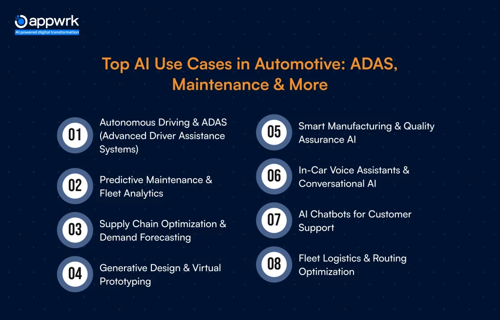 Top AI Use Cases in Automotive: ADAS, Maintenance & More
