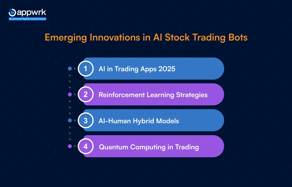 Emerging Innovations in AI Stock Trading Bots