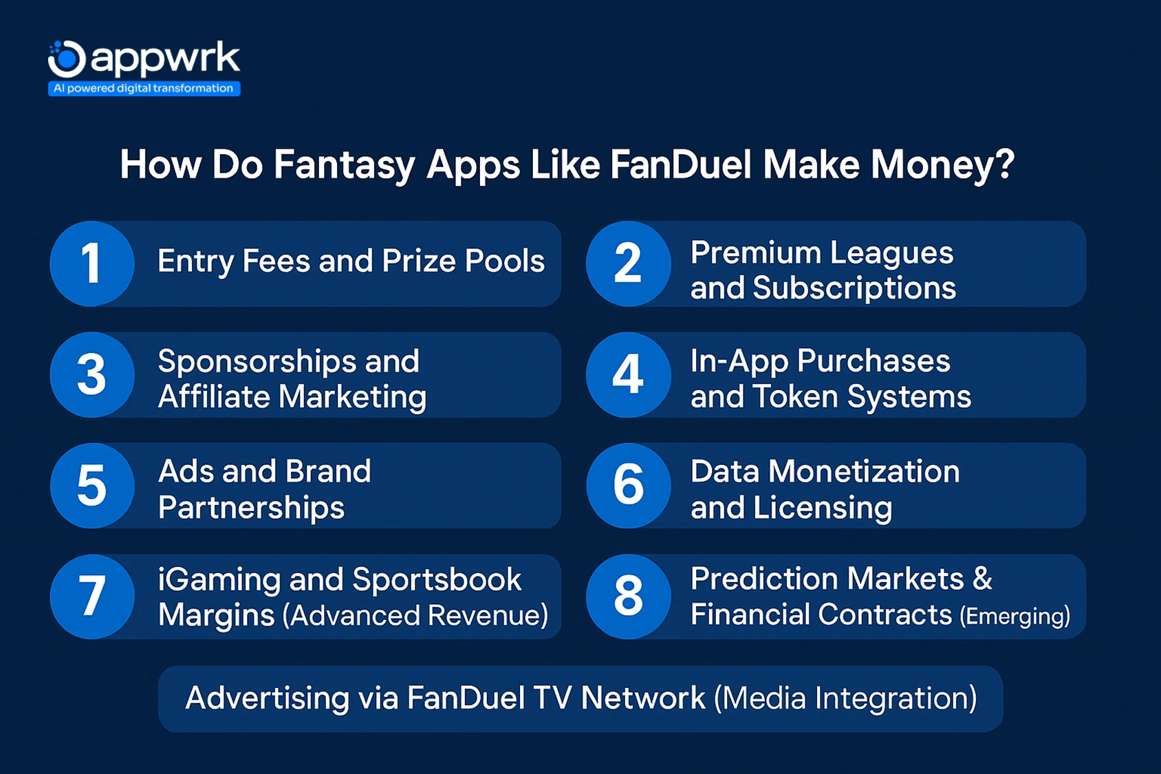How fantasy apps like FanDuel make money – revenue streams from entry fees, subscriptions, ads, sponsorships, and data monetization