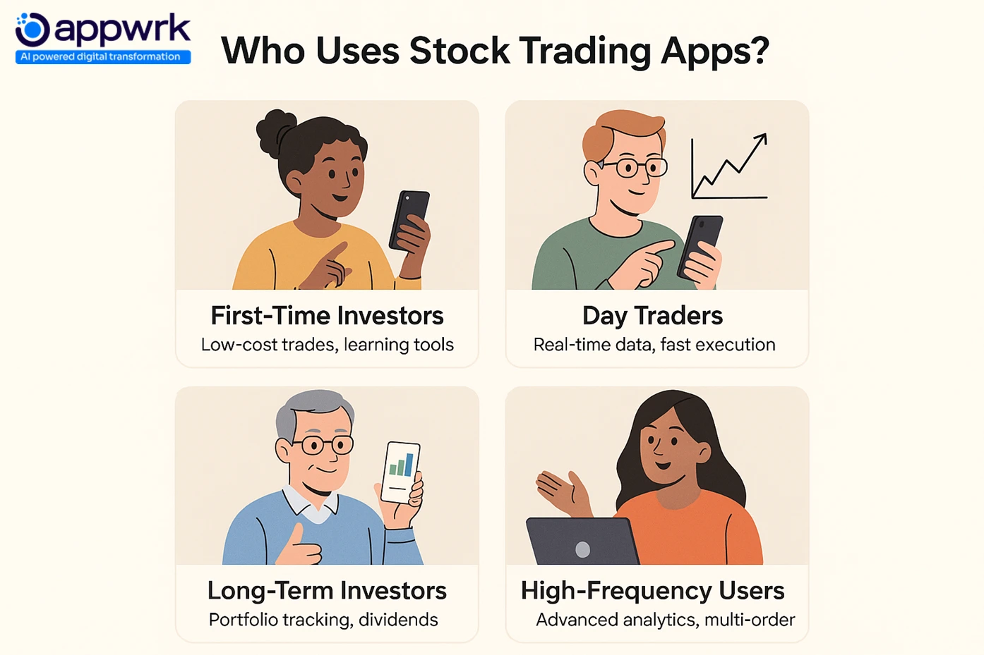 Illustration of stock trading app users – first-time investors, day traders, long-term investors, and high-frequency users with brief use cases.