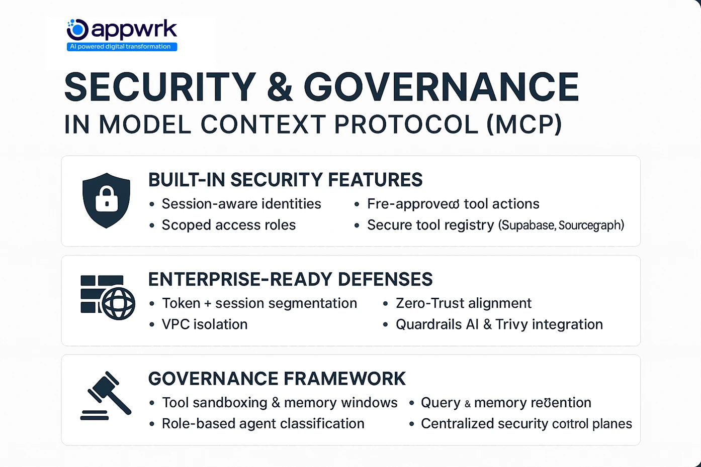 MCP Security and Governance Features Including Scoped Access Roles, VPC Isolation, Tool Sandboxing, and Centralized Control Planes