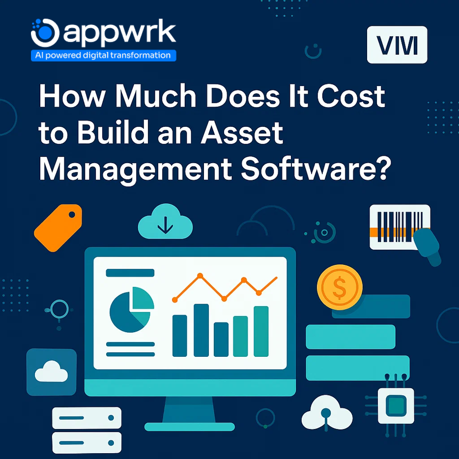 Asset mgt software cost