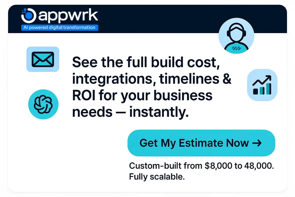 AI email assistant build cost and ROI estimate CTA by Appwrk with pricing range from $8,000 to $48,000, scalable integration options for businesses