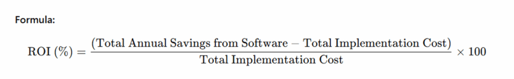Visual guide showing ROI formula for maintenance software projects, highlighting performance gains, downtime reduction, and savings — Appwrk.