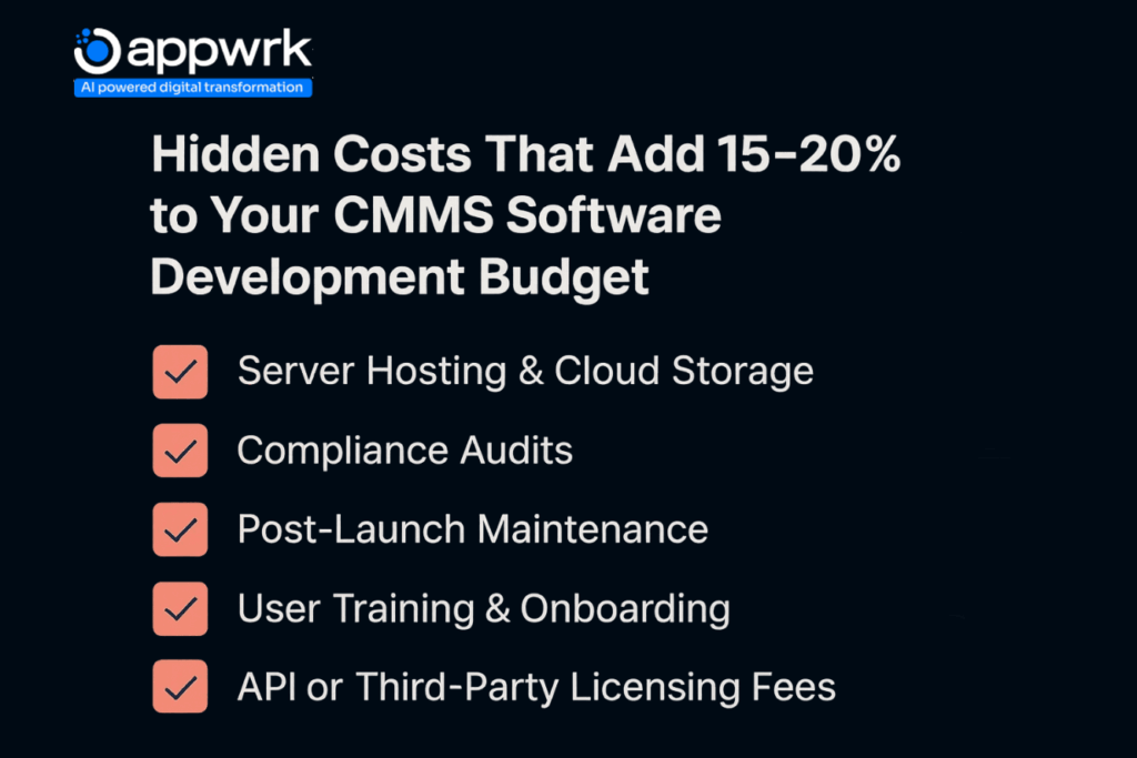 Infographic illustrating hidden costs in CMMS development such as post-launch maintenance, training, integration, and data migration — Appwrk