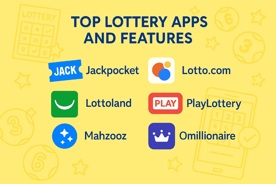 Popular lottery apps like Jackpocket, Lottoland, Lotto.com, and PlayLottery with feature highlights