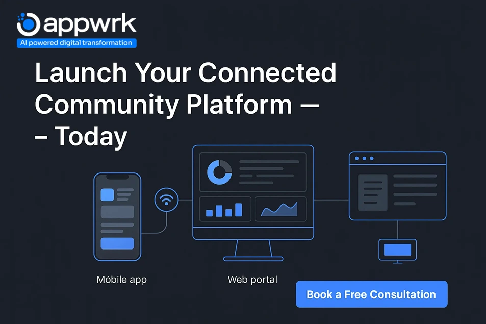 “Call-to-action banner promoting Appwrk’s resident engagement platform with connected mobile app, web portal, and CMS for integrated community experiences – includes Book a Free Consultation button.”