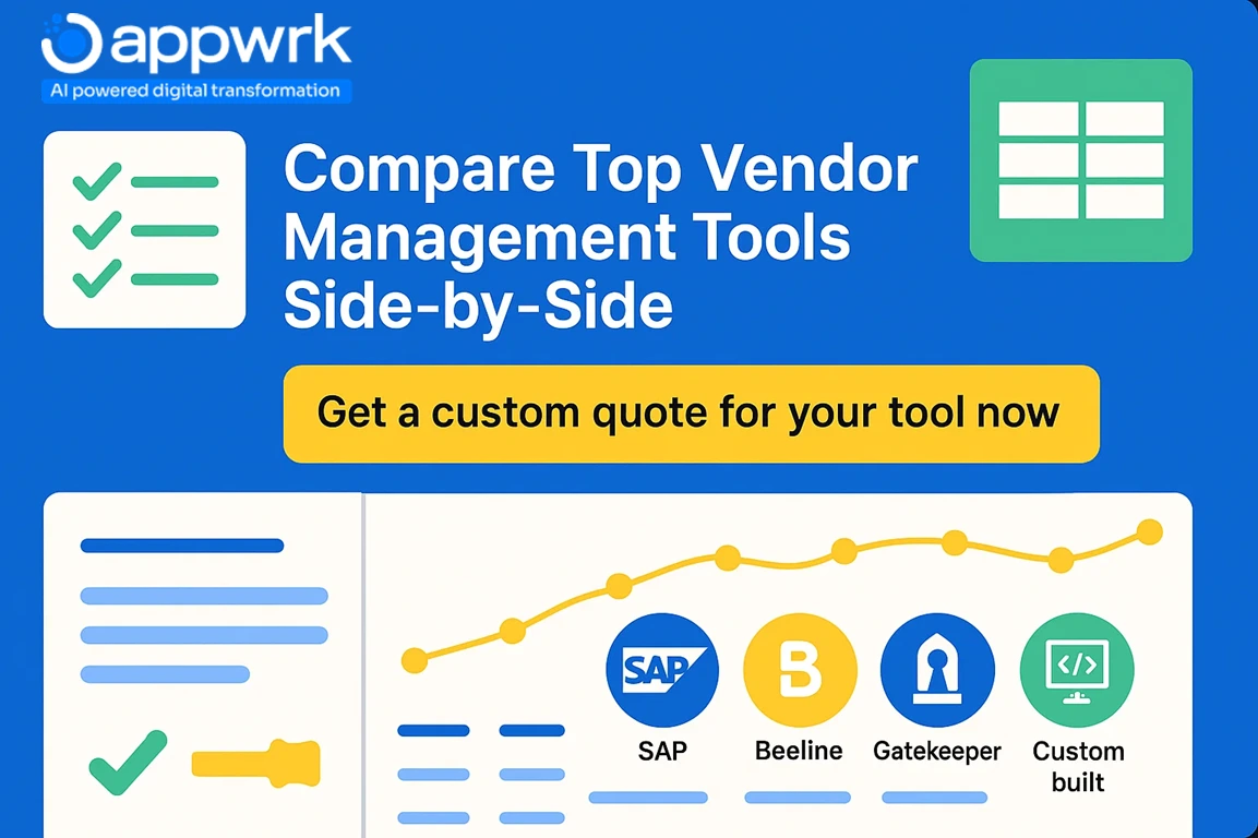 Vendor management software comparison image showing top tools like SAP Fieldglass, Beeline, Gatekeeper, and a custom build option.