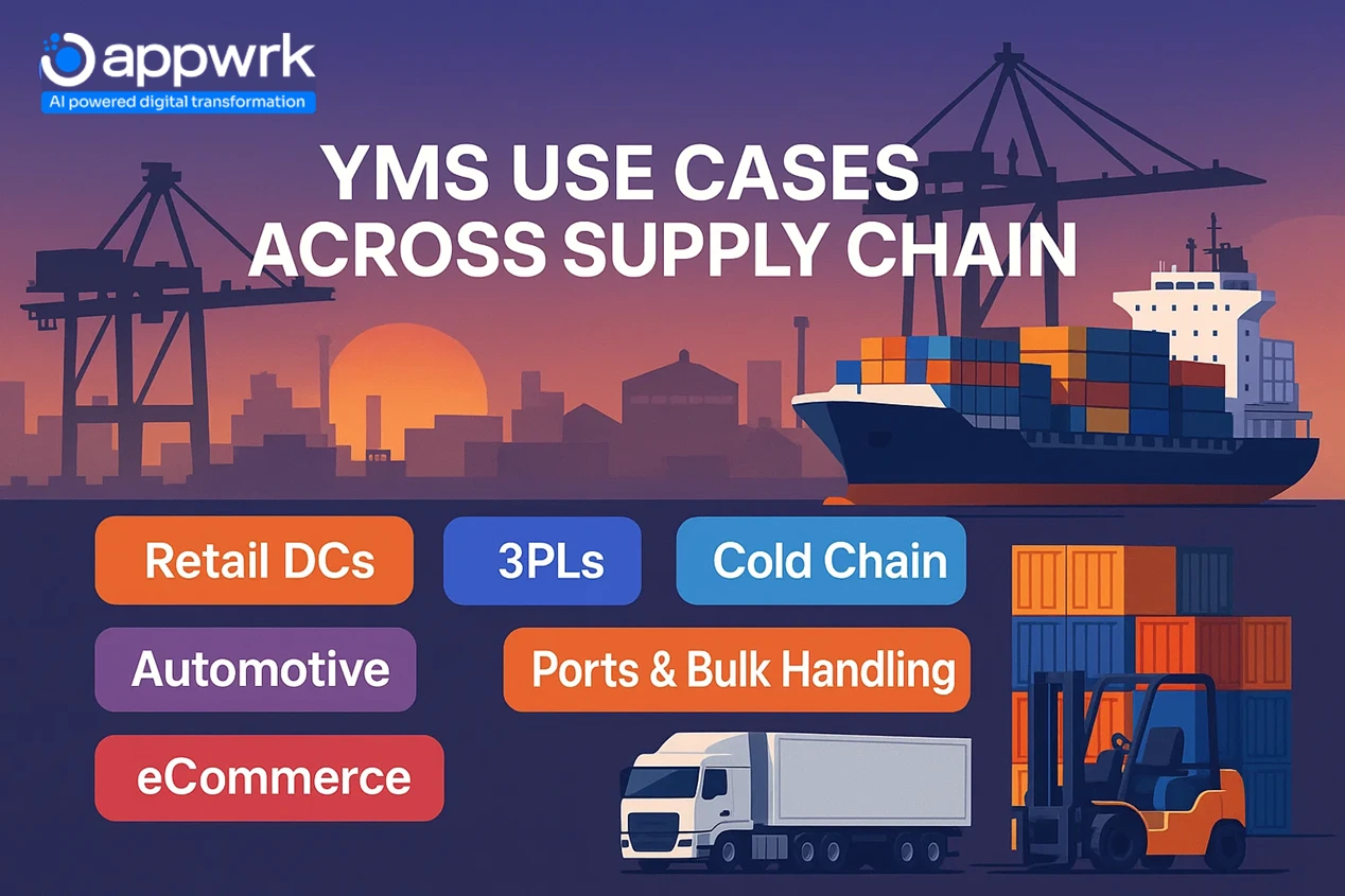 “YMS use cases across the supply chain including retail distribution centers, 3PLs, cold chain, eCommerce, automotive, and port operations.”
