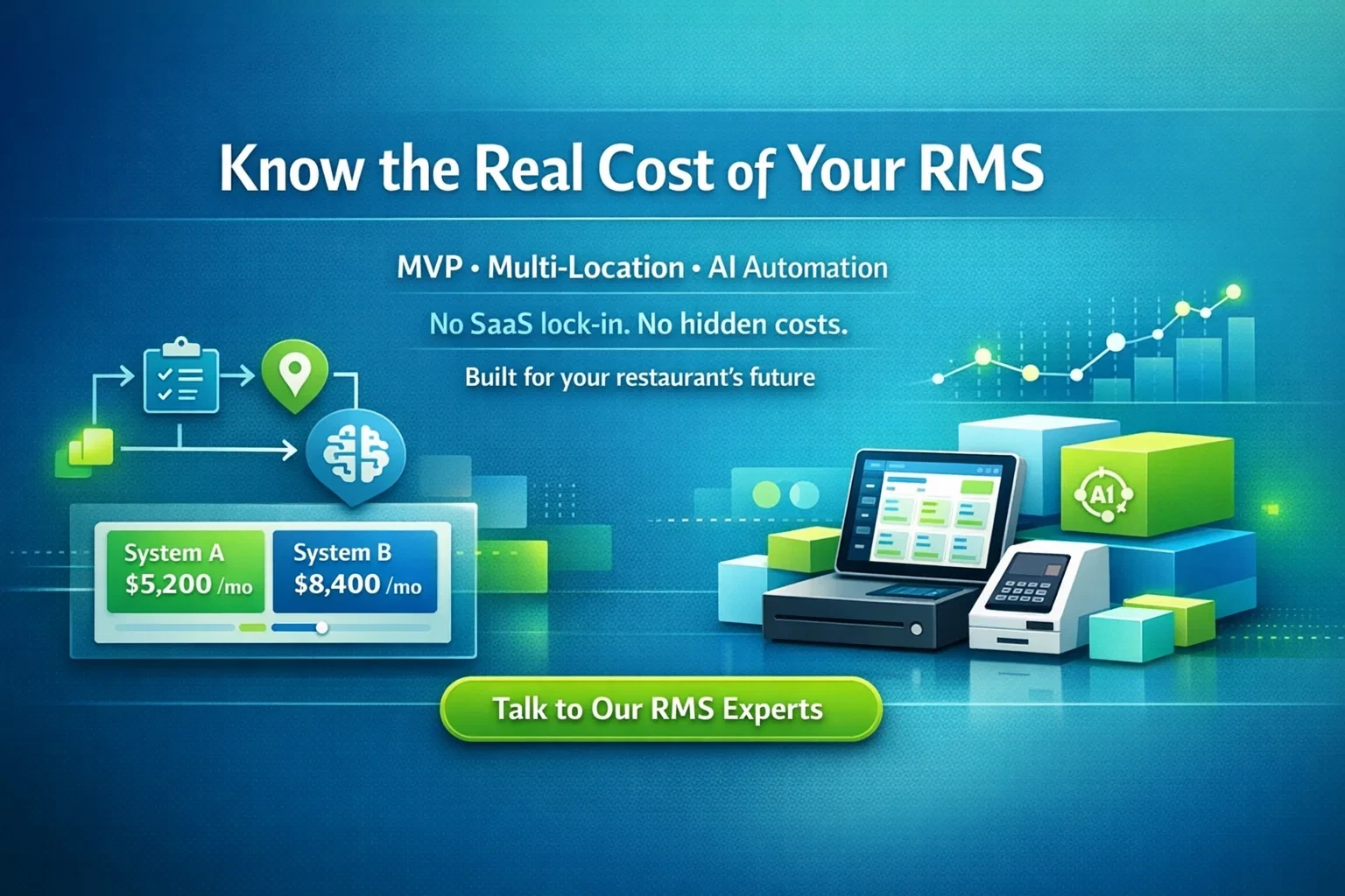 CTA image to know the real cost to build a restaurant management software