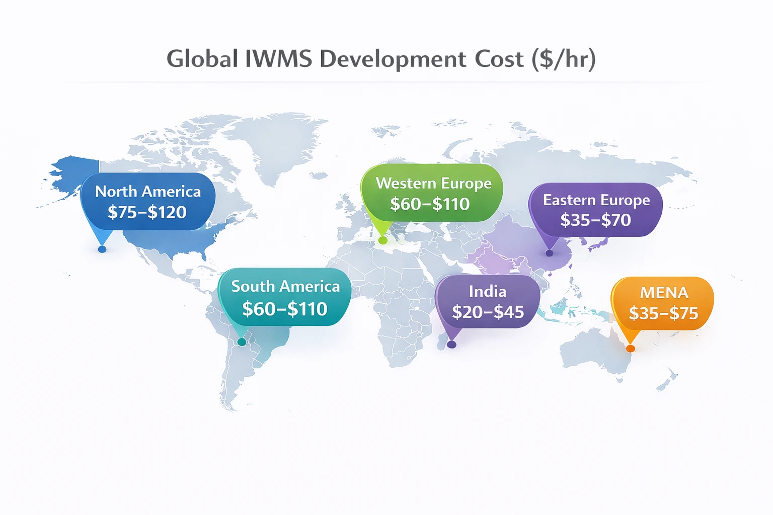 Global IWMS software development cost map showing average hourly rates across North America, Europe, India, MENA, and South America.
