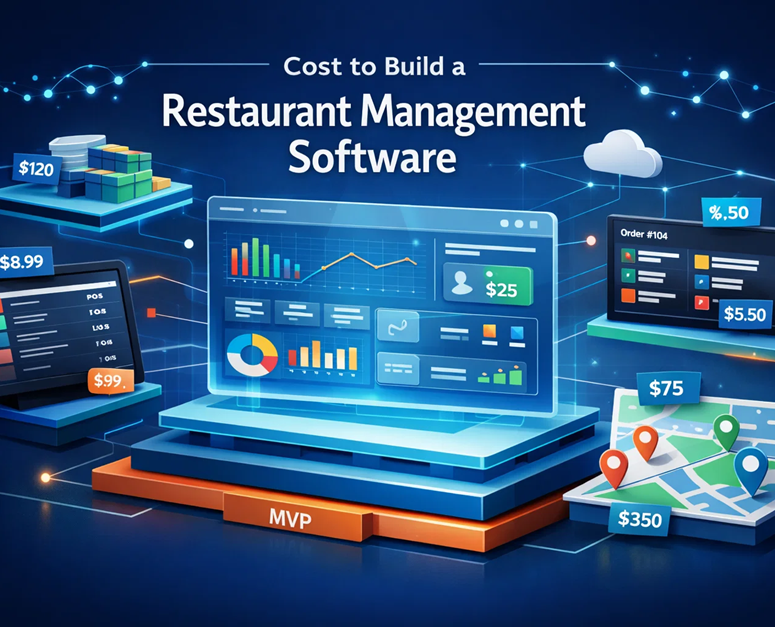 restaurant-management-software-development-cost - feasture image
