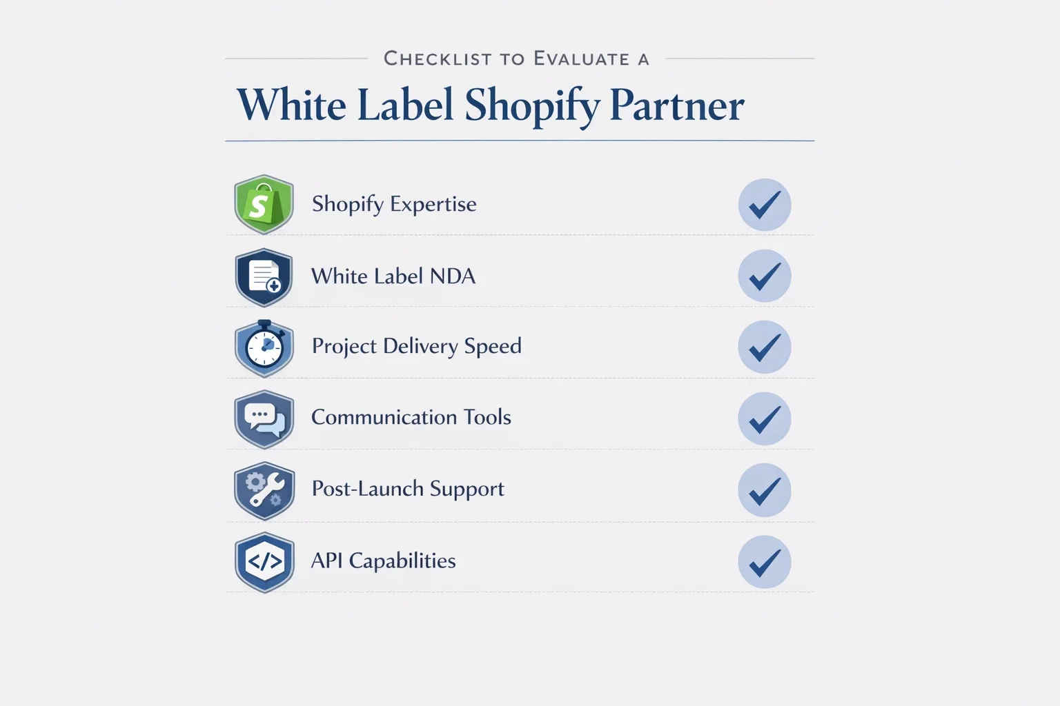 Choose the Right White Label Shopify Service Agency Without Getting Burned