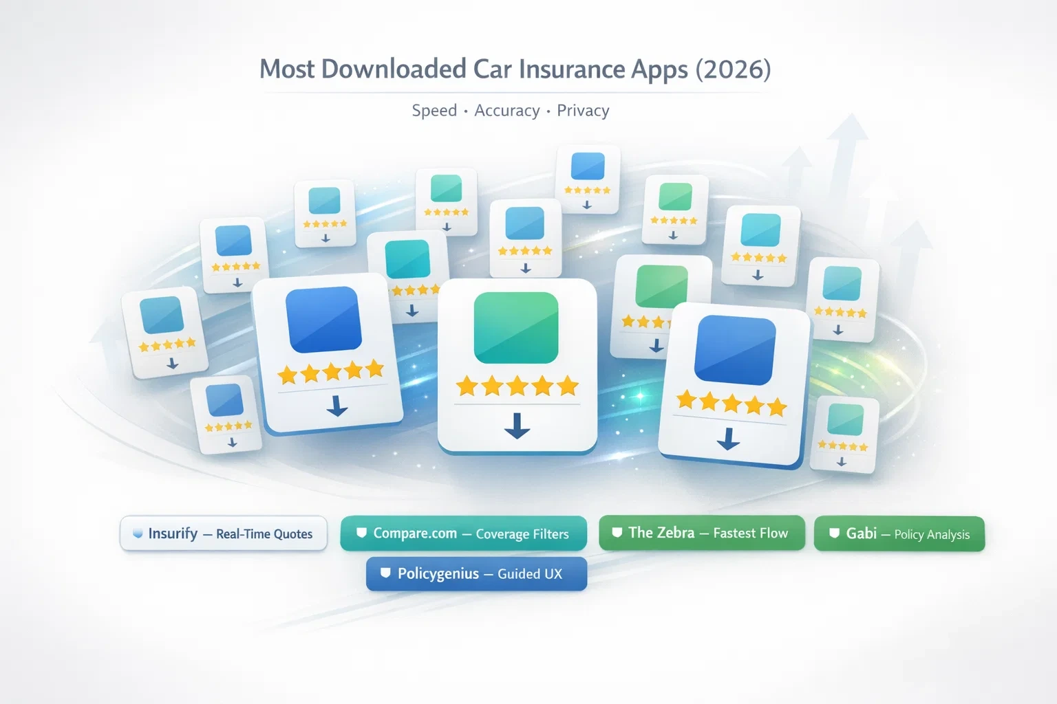 Floating app tiles with star ratings and download arrows representing the most downloaded car insurance apps in 2026 including Insurify, Compare.com, The Zebra, Policygenius, and Gabi.