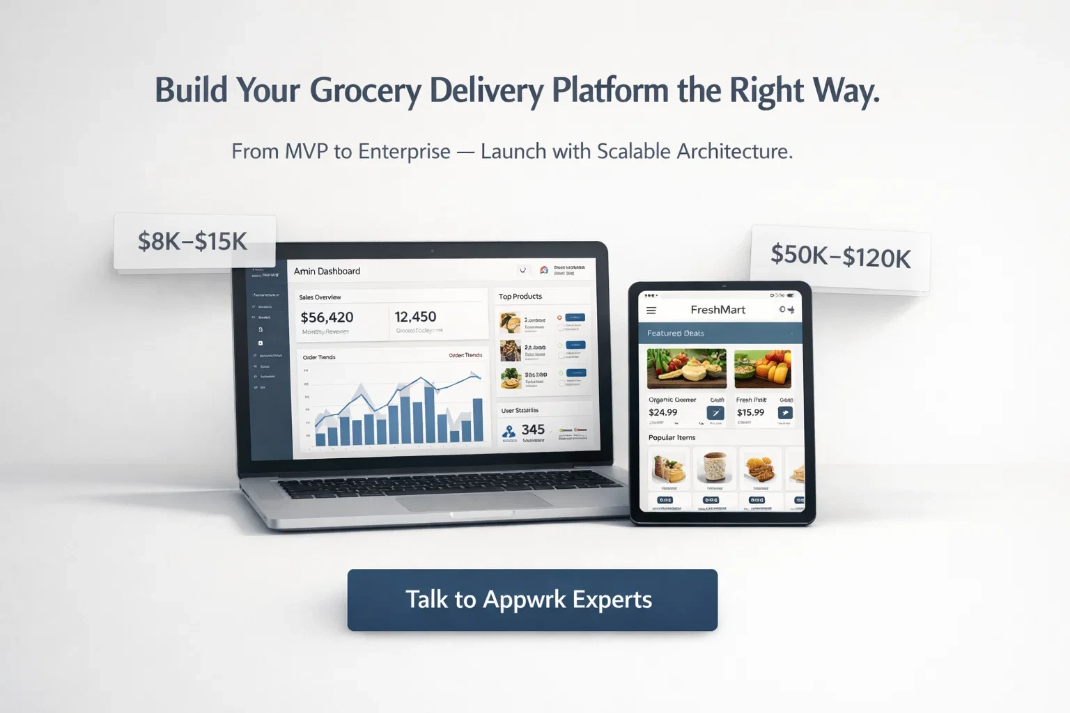 Laptop and tablet displaying grocery delivery app dashboards with a call-to-action button reading “Talk to Appwrk Experts” for scalable platform development.