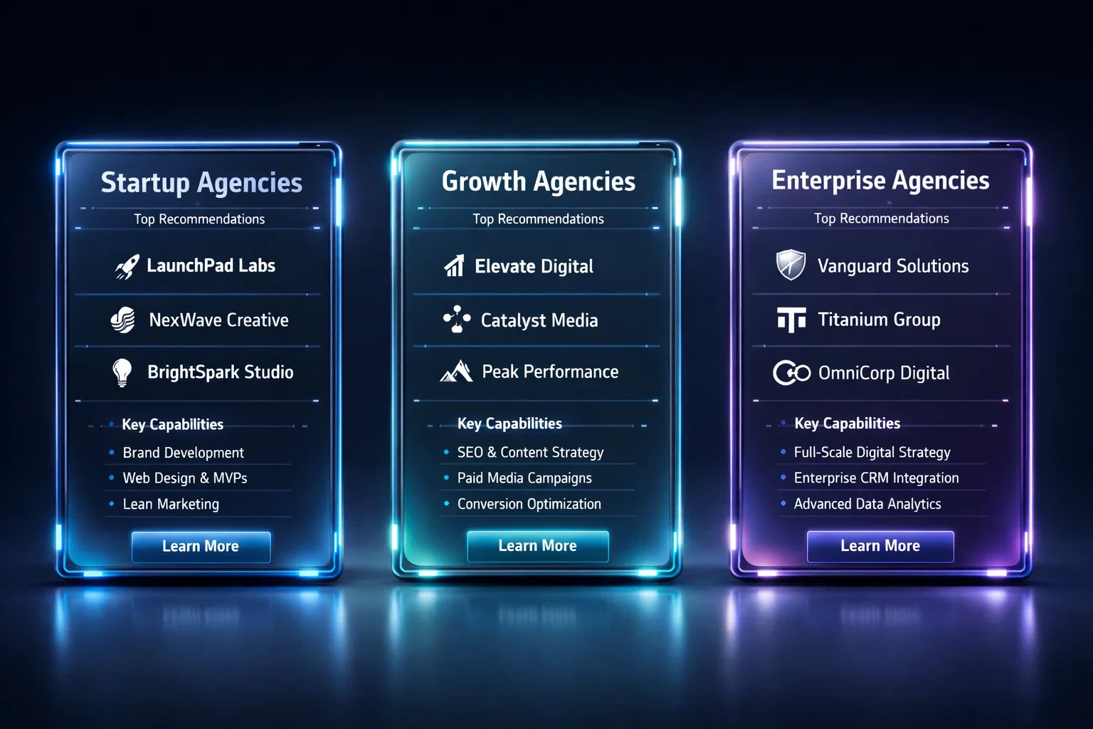 Three illuminated panels showing recommended white label partners categorized for startup, growth, and enterprise agencies.