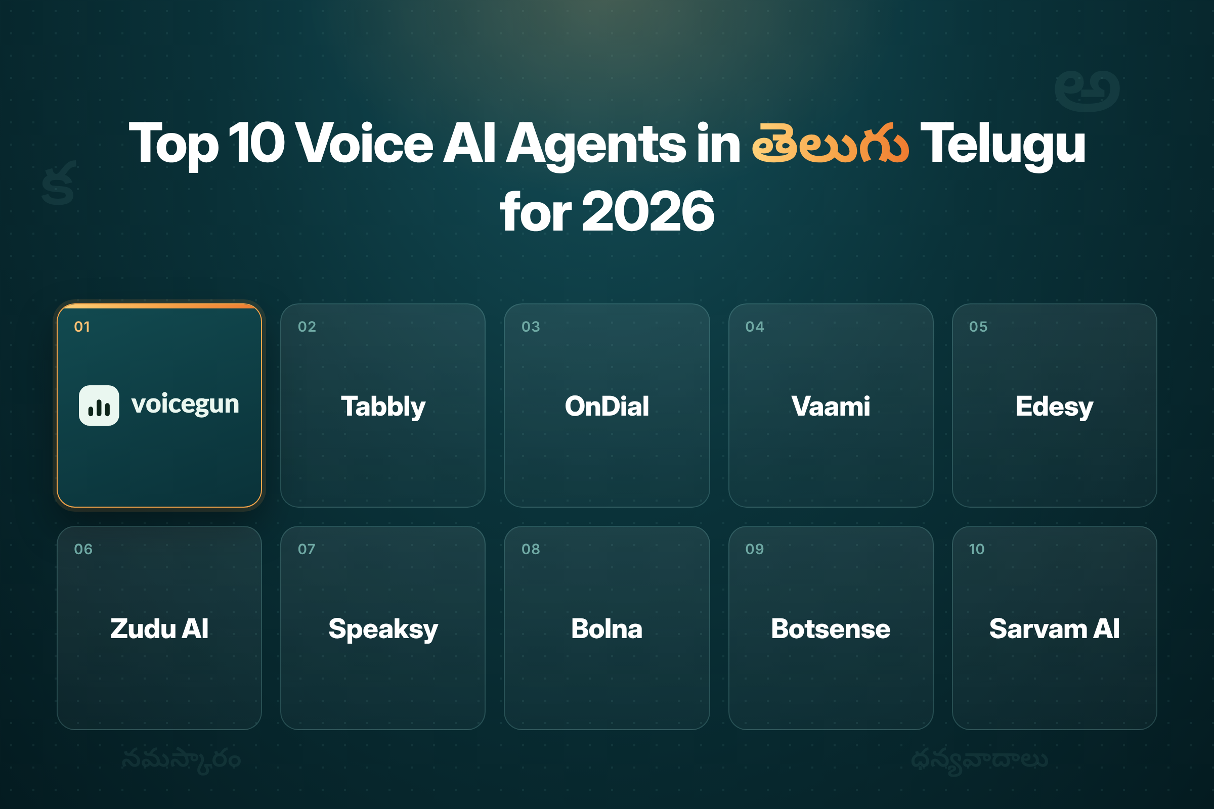 Top 10 Telugu Voice AI Agents in Andhra Pradesh (2026)